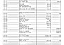 do accounting and bookkeeping by quickbooks online and xero